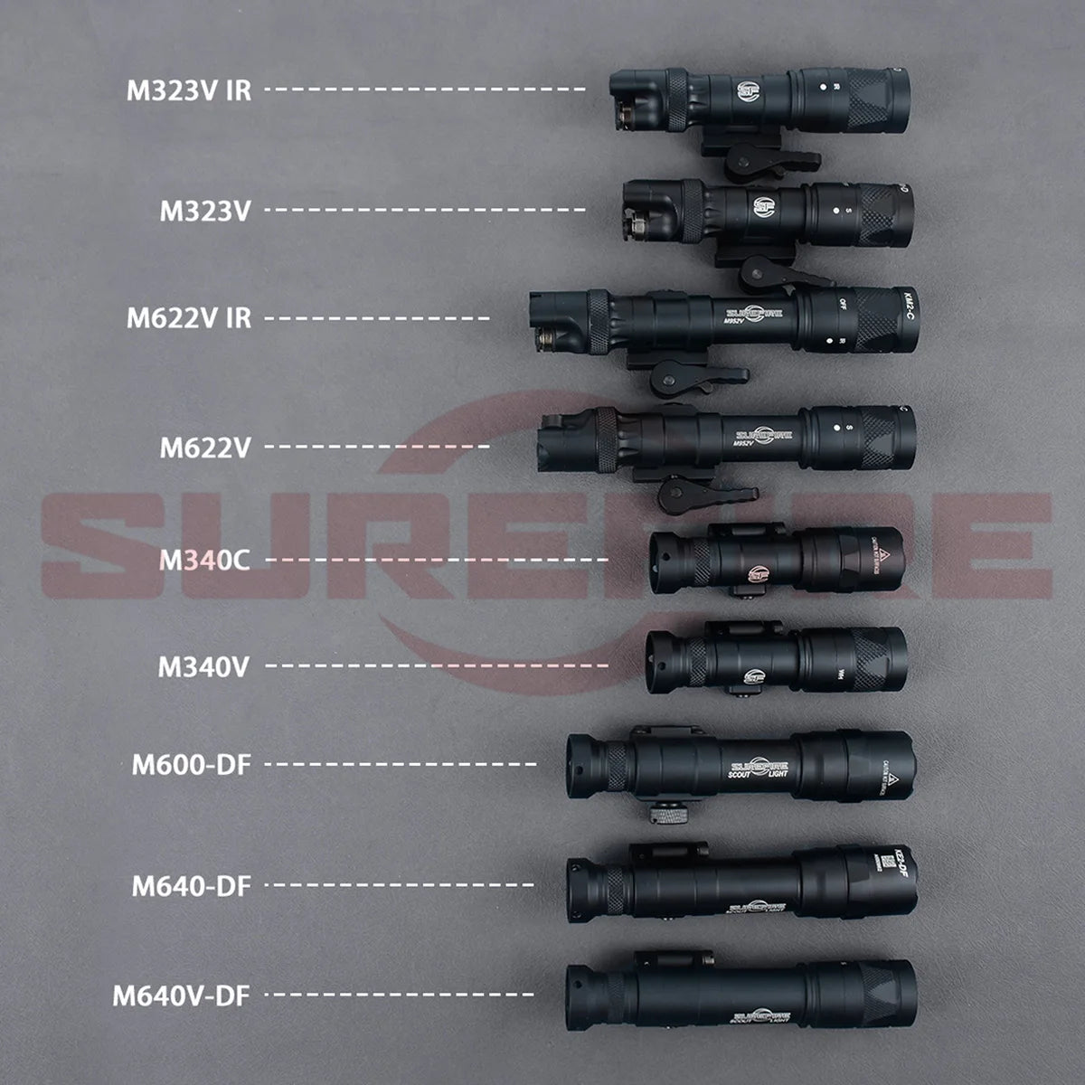 Torcia SureFire M300 M600 M340 M640DF M600DF M323V M622V in Metallo ad Alta Potenza, Lampada LED in Lega di Alluminio con Luce IR e Strobo