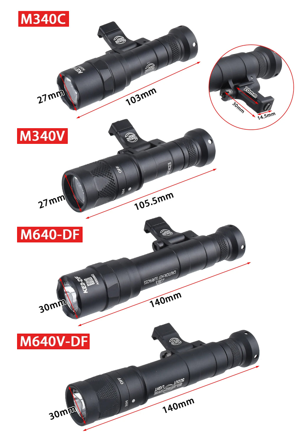 Torcia SureFire M300 M600 M340 M640DF M600DF M323V M622V in Metallo ad Alta Potenza, Lampada LED in Lega di Alluminio con Luce IR e Strobo