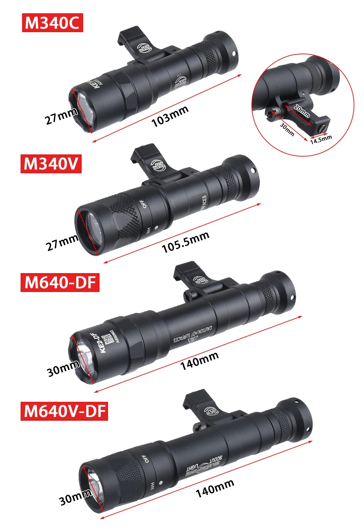 Torcia SureFire M300 M600 M340 M640DF M600DF M323V M622V in Metallo ad Alta Potenza, Lampada LED in Lega di Alluminio con Luce IR e Strobo