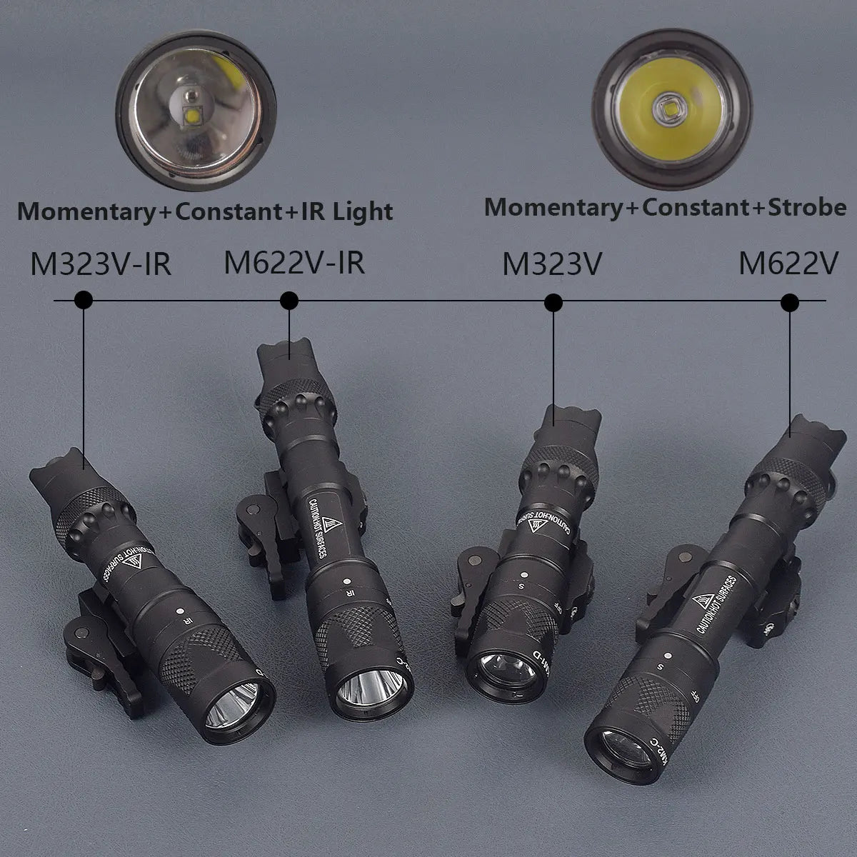 Torcia SureFire M300 M600 M340 M640DF M600DF M323V M622V in Metallo ad Alta Potenza, Lampada LED in Lega di Alluminio con Luce IR e Strobo